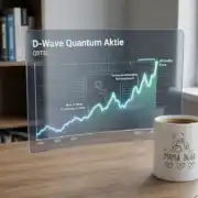D-Wave Quantum Aktie